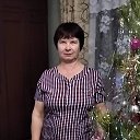 Елена Зоричева (Ежова)