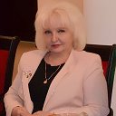 Светлана Шабаева