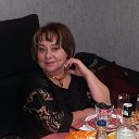 Виктория Богуславская(Гончаренко)