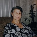 Нина Гринько