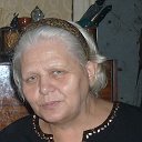 Екатерина Плужникова