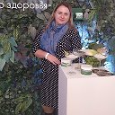 Елена Пилипейко