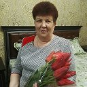 Людмила Аманова (Галкина)