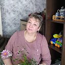 Вера Григорьева (Тишкова)