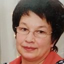 Нина Шорыгина (Боброва)