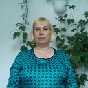 Светлана Половникова