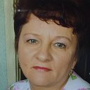 Елена Басенко