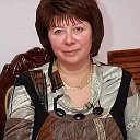 Елена Загоруйко (Сидоренко)