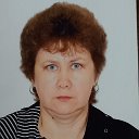 Анна Аничкина (Селиванова)