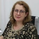 Ирина Глазова(Тихонова)