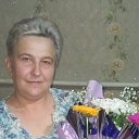 Наталья Левковец
