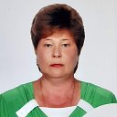 Елена Агеева