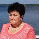 Елизавета Кочева