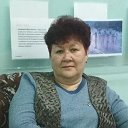 Татьяна Зорина (Cоловьева)