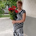 Тамара Москаленко- Надточий