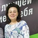 Елена Пугачева