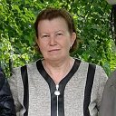 Елена Зырянова