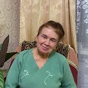 Нина Сухарева (Малаханова)