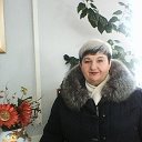 Ирина Кадыкоева