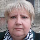 Ирина Кривенко