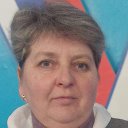 Елена Лукандий