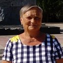Валентина Васильева (Ермакова)