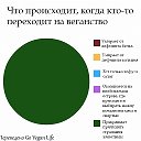 Тимур Егоров