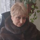 Ольга Косилина