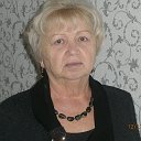 Алла Кувшинова (Майорова)