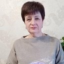 Ирина Радецкая (Минич)