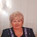 Людмила Данилова (Яковлева)