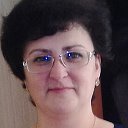 Анжелика Ташланова