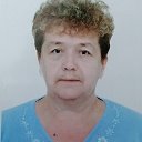 Вера Тиханович