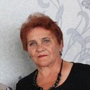 Людмила Старкова