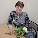 Надежда Киселева