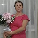 Ольга Копылова (Савичева )
