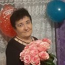 Людмила Полиенко