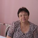 Людмила Волкова (Чернова)