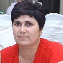 Hripsime Grigoryan(Gasparyan)