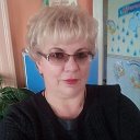 Наталья Кубрак
