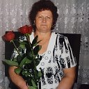 Татьяна Игнатова(Ульянкина)