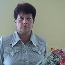 Людмила Павличенко