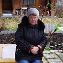 Наталья Засыпкина (Трунова)