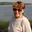 Ольга Тойкиева