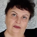 Елена Шевцова