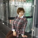 Елена Лукша