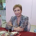 Нина Леонова -Щепина