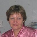 Римма Скакунова (Белоногова)