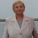 Наталья Семерюкова