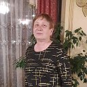 Светлана Ткачёва